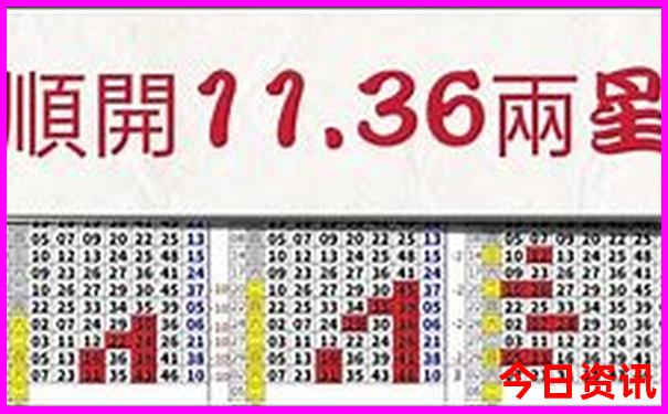 秦皇岛亲子游必去的地方